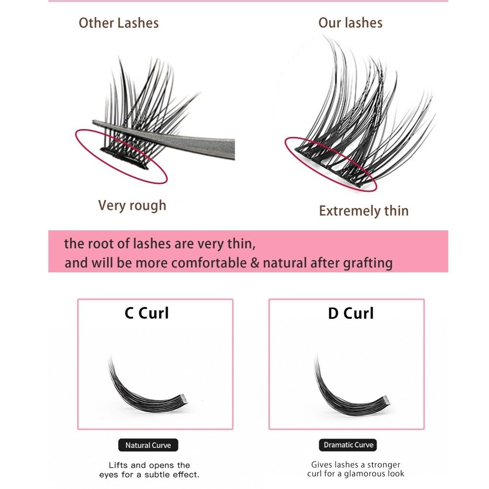 Naturalny wygląd, zestaw do sa – Eyelash Extension Look recenzja i cena