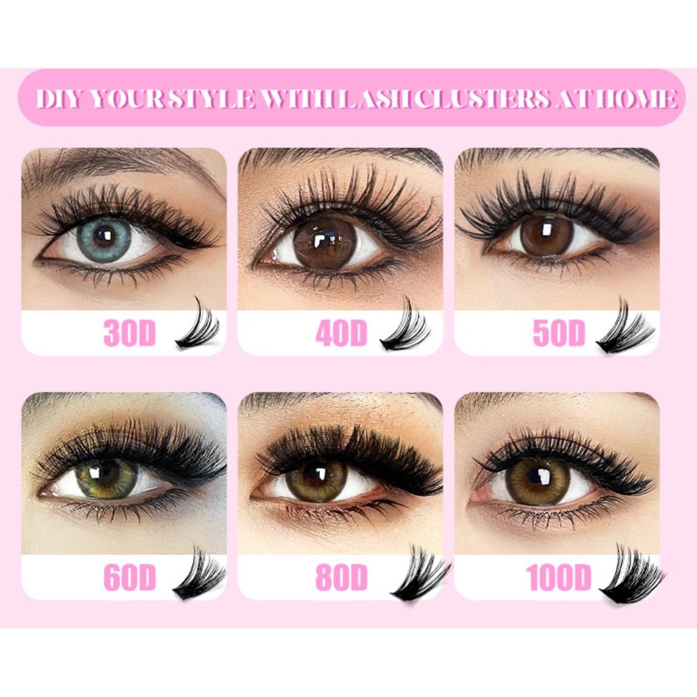 Sztuczne rzęsy o długości 9-16 – Eyelash Extension Look recenzja i cena