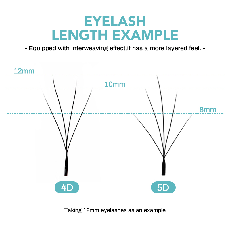 NATUHANA Camellia W Lashes 3D  – Eyelash Extension For Asian Eyes recenzja i cena
