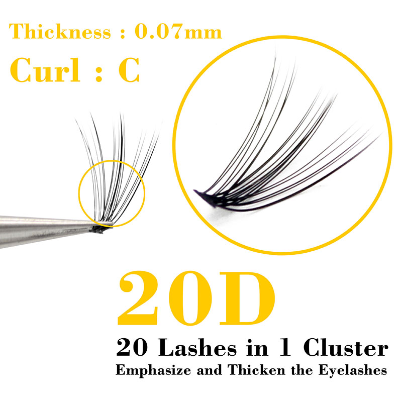 Kimcci 60 wiązek przedłużanie  – Eyelash Extension Russian recenzja i cena
